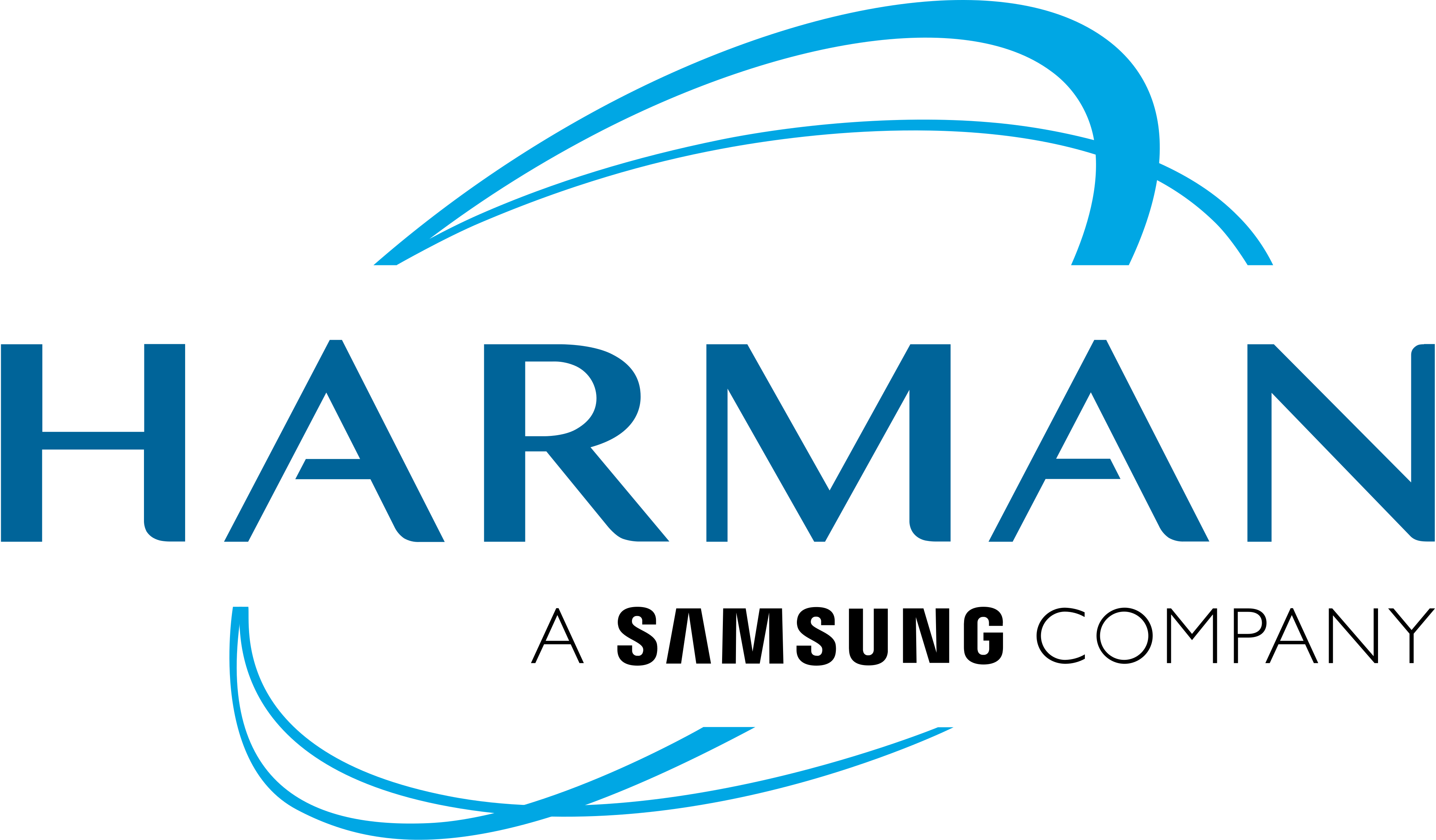 Harman_International_logo-svg.webp Harman_International_logo-svg.webp